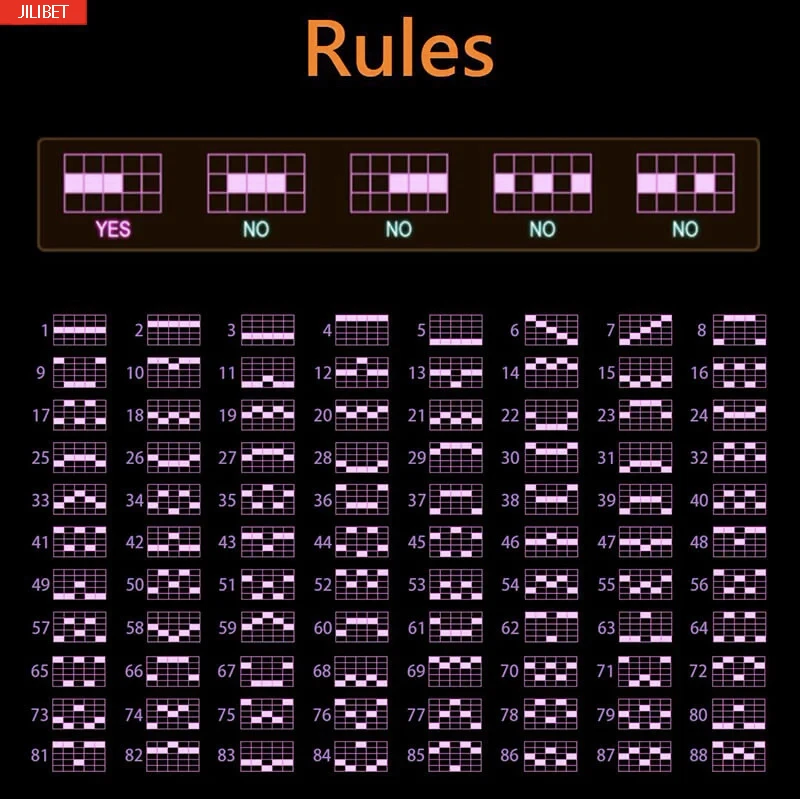 How To Play Boxing King Slot Machine