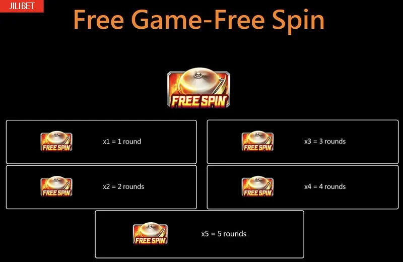 Boxing King Slot Machine Free Spin